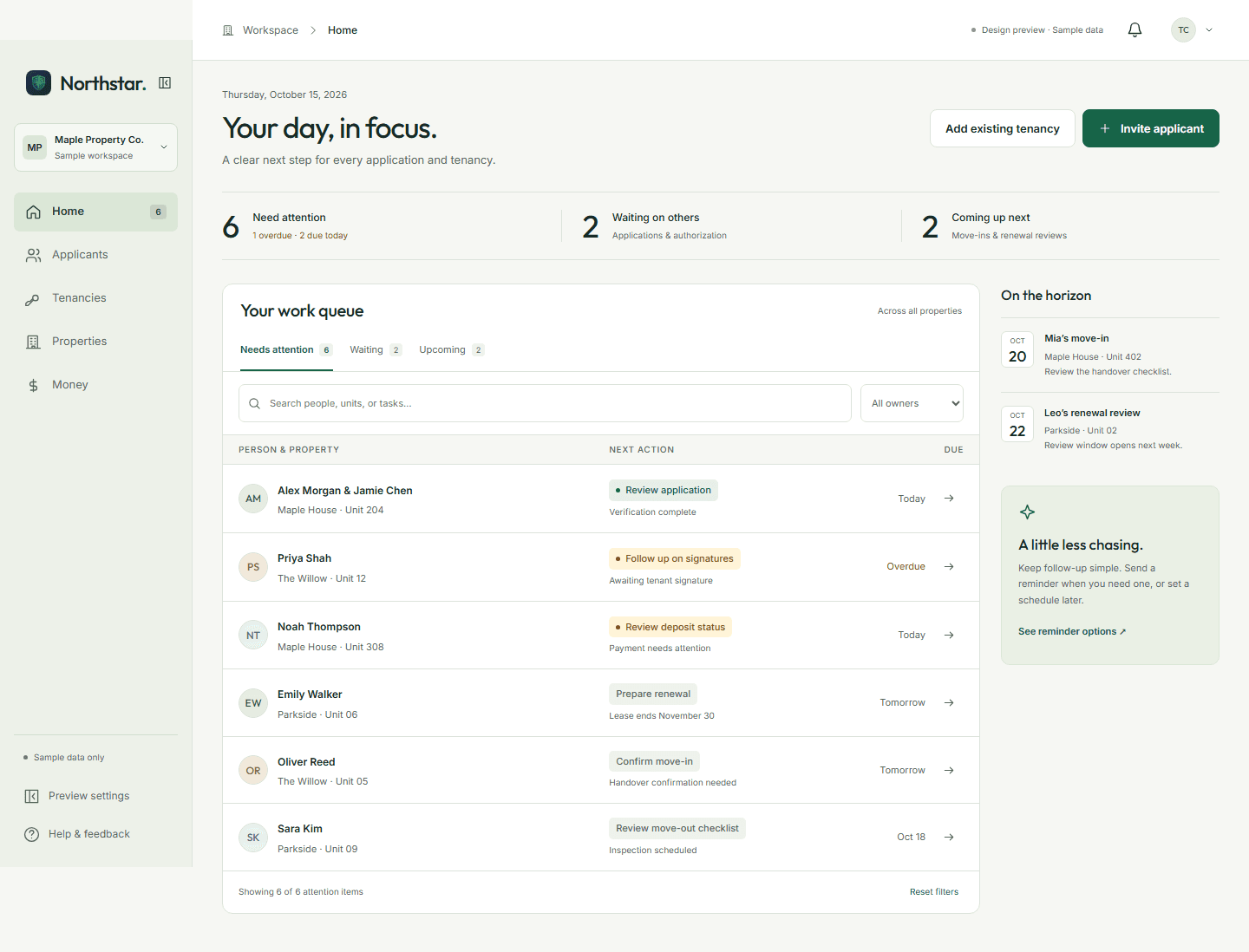 Illustrative Northstar workspace with a prioritized task queue, household applications and upcoming tenancy work